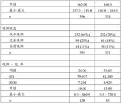 Figure BDA00002935036700561