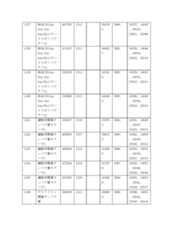 Figure 2022122923000121