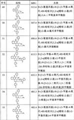 Figure A20048001713900571