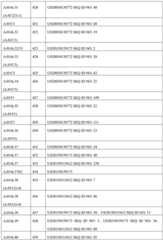 Figure BDA0002356059890000471