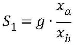 Figure GDA0004087616680000101