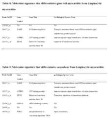 Figure imgf000065_0001