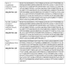 Figure imgf000280_0001