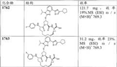 Figure BDA00001685001203682