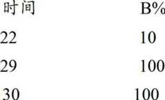 Figure BDA00002386290705892