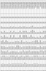 Figure imgf000100_0001