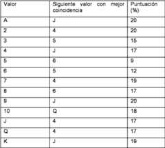 Figure imgf000018_0001