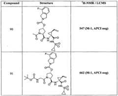Figure imgf000101_0001