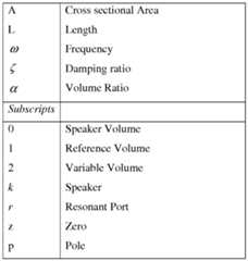 Figure imgf000098_0002