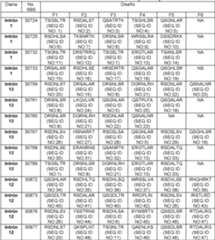 Figure imgf000025_0001