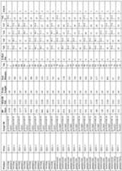 Figure imgf000087_0001