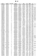 Figure 2022033877000232