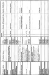 Figure imgf000314_0002