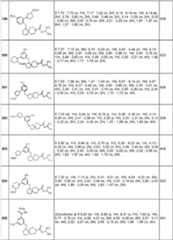 Figure imgf000141_0001