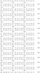 Figure IDA00003554876900091