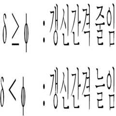 Figure 112006015685050-pat00002