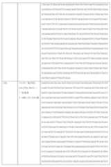 Figure 0007184938000222