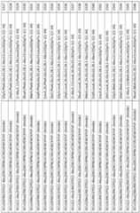 Figure imgf000157_0001