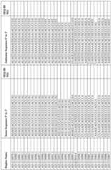 Figure imgf000154_0001