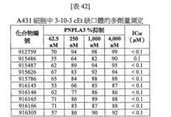 Figure 108131991-A0202-12-0167-853