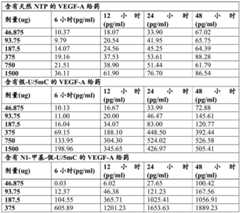 Figure BDA0002572923940004761