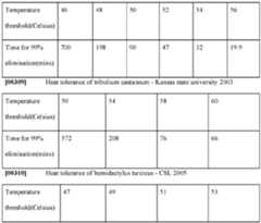 Figure imgf000060_0001