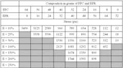 Figure US06635715-20031021-C00013