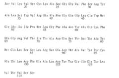 Figure 107118828-A0305-02-0121-21