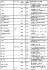 Figure imgf000232_0001