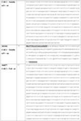 Figure imgf000078_0001