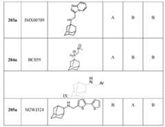 Figure imgf000287_0001