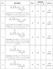 Figure 2022513745000045