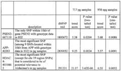 Figure imgf000178_0001