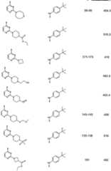 Figure imgf000088_0001