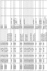 Figure imgf000392_0002