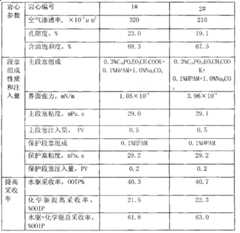 Figure BSA00000379805400101