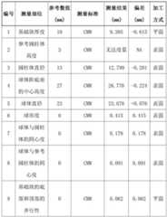 Figure 684558DEST_PATH_IMAGE037