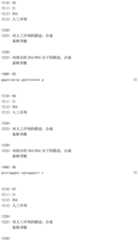 Figure IDA0002221247250000341