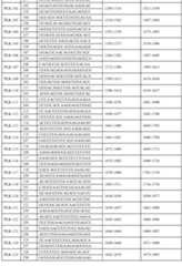 Figure imgf000025_0001