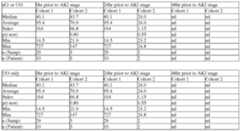 Figure imgf000509_0001