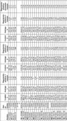 Figure imgf000078_0001