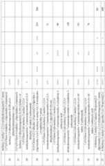 Figure PCTCN2020100134-appb-000085