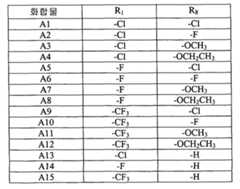 Figure 112009073328792-PCT00086