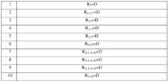 Figure imgf000060_0002