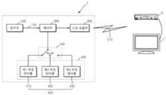 Figure P1020090117839