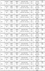 Figure imgf000154_0001