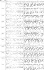 Figure 0007678660000019