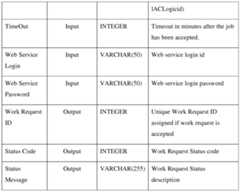 Figure imgf000072_0001