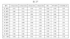 Figure 109129614-A0305-02-0044-40