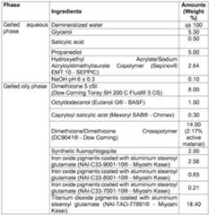 Figure imgf000089_0001